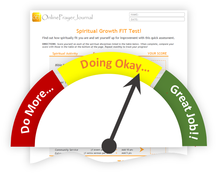 Spiritual Growth FIT Test!