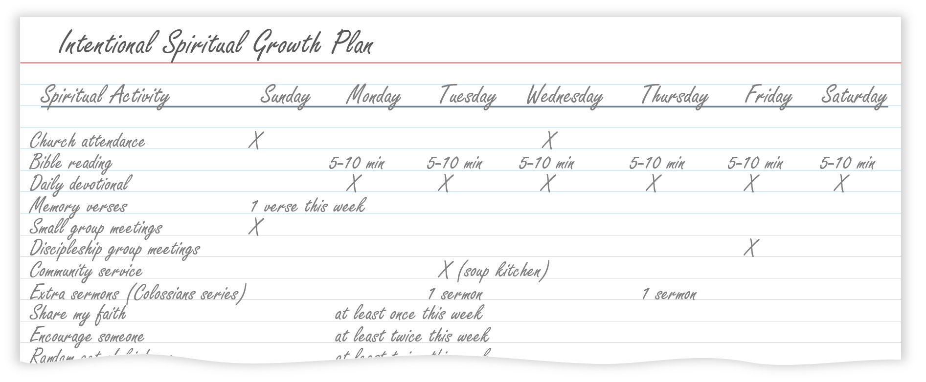 Example Intentional Spiritual Growth Plan Image