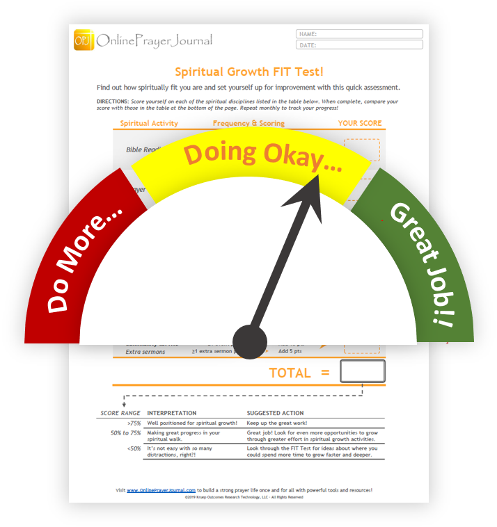 Spiritual Growth FIT Test!